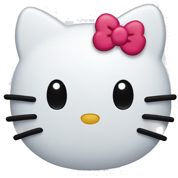 Sigma hello kitty